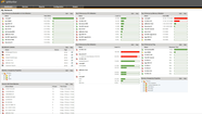 

SolarWinds ipMonitor