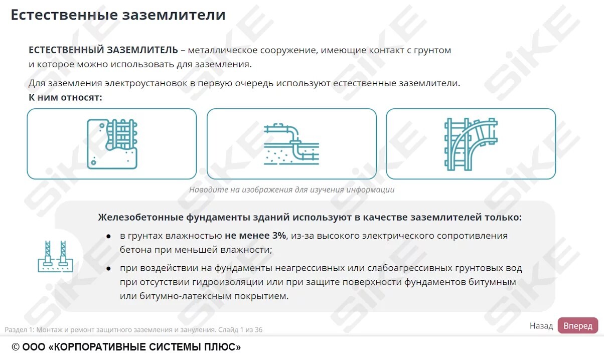 Sike. Электронный курс «Электромонтер по ремонту и обслуживанию электрооборудования: Профессиональный модуль. Монтаж и ремонт защитного заземления, зануления и электрических машин»