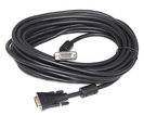 

Poly Camera cable