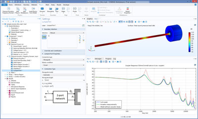 COMSOL Group Academic Single User, Academic Single User