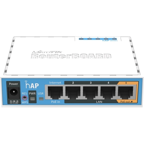 Wi-Fi роутер MikroTik RB951UI-2ND