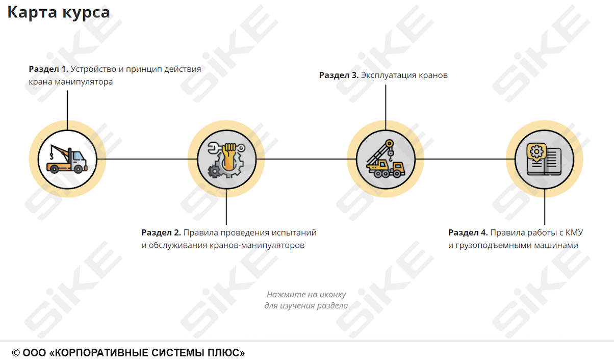 Sike. Электронный курс «Оператор манипулятора»