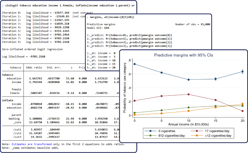 Stata 19 для академических организаций