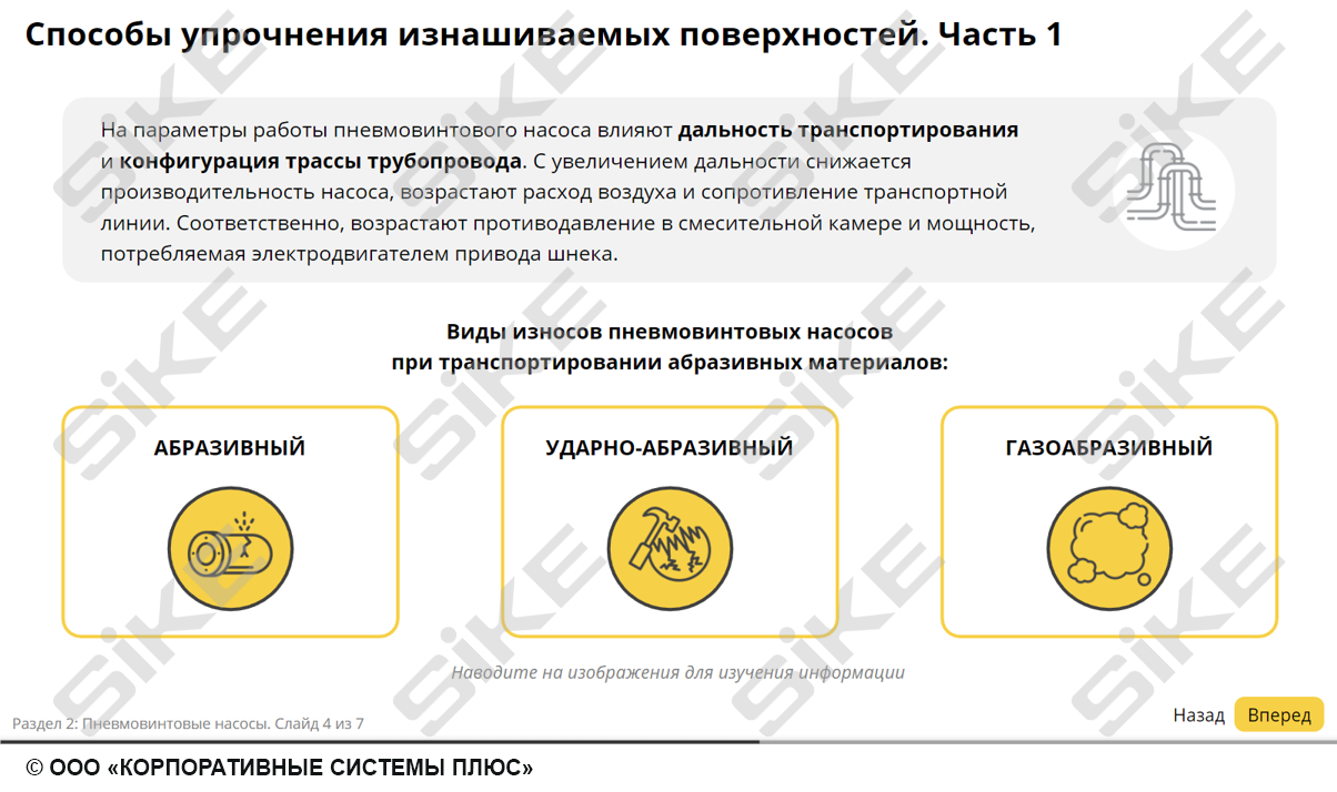 Sike. Электронный курс «Насосы для цементного производства»
