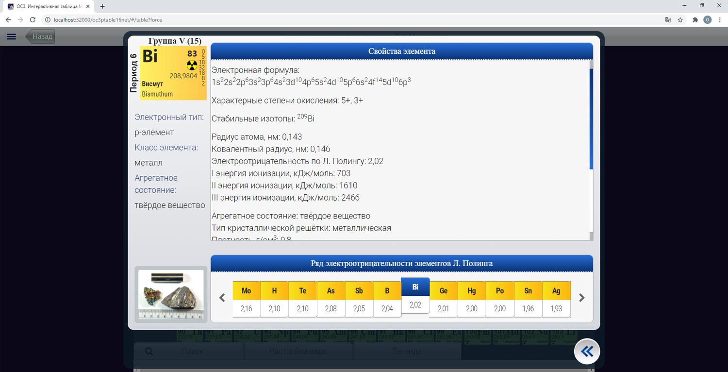 OC3 ОСӠ, Интерактивная таблица Менделеева Д.И, Сетевая версия 1.1 (электронная лицензия на 1 класс c возможностью подключений до 30 учеников на 5 лет),
