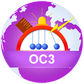 ОС3. Физ IQ 3.1
