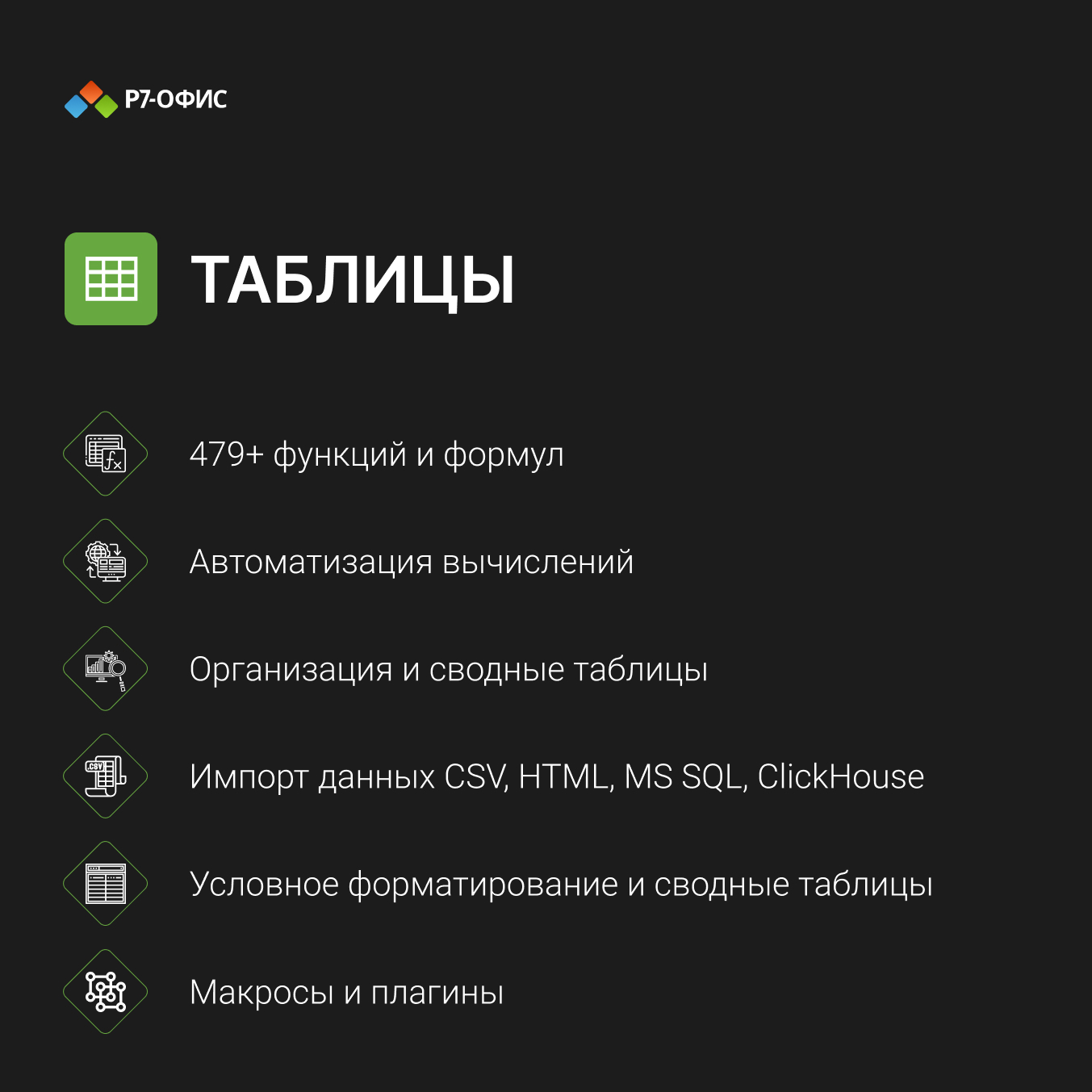 АО «Р7» для бизнеса, Электронная лицензия для 15 пользователей, на 1 год