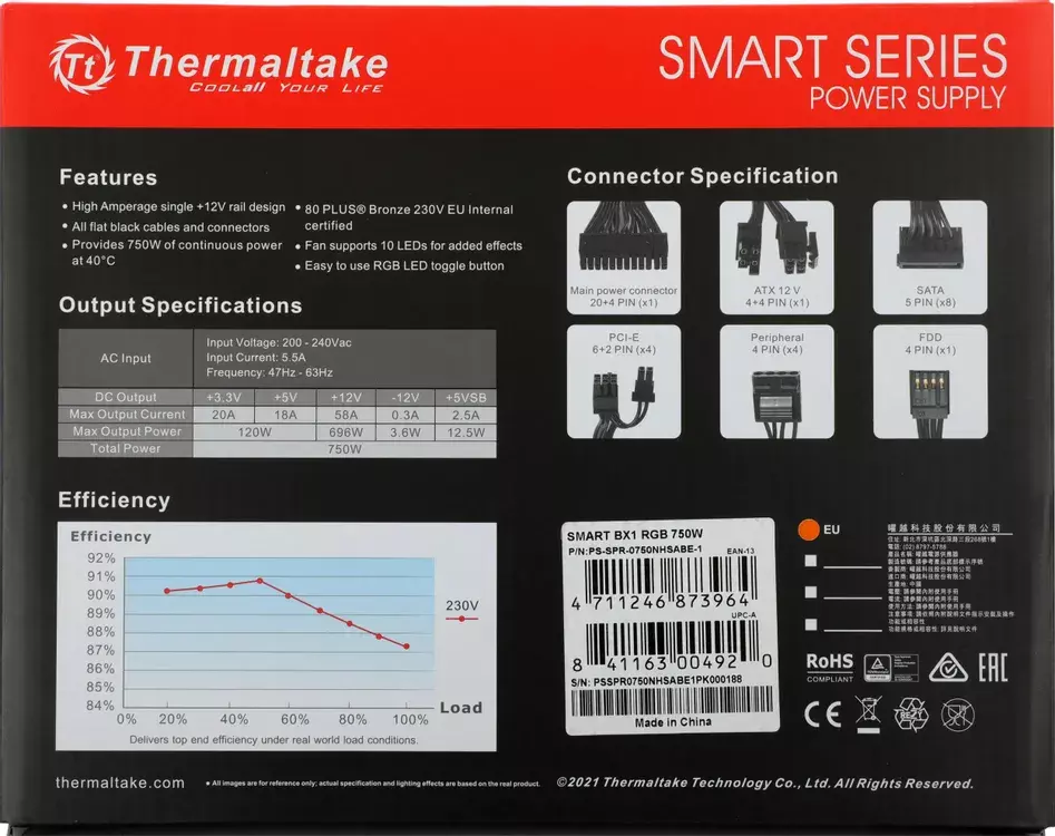 Блок питания Thermaltake Smart BX1 RGB PS SPR 750W