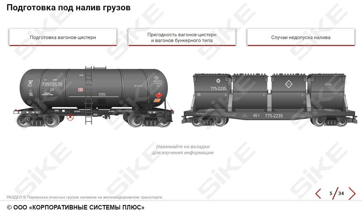 Sike. Электронный курс «Правила перевозки опасных грузов железнодорожным транспортом»