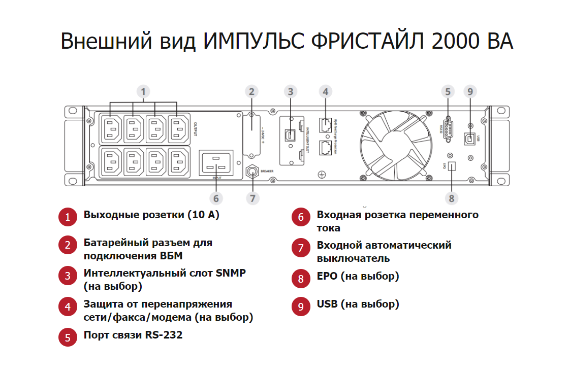 ИБП Импульс ФРИСТАЙЛ  2000 (FT20202)