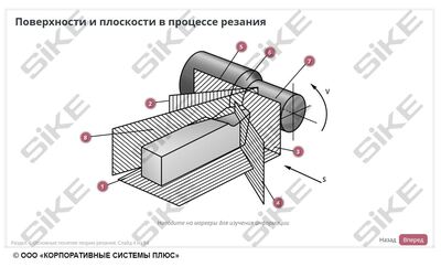 ООО «Корпоративные системы Плюс» Электронный курс Станочник широкого профиля: общие основы технологии металлообработки (лицензия), цена за 1 лицензию