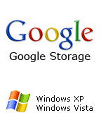 MSP360 Лицензия Сloudberry S3 Explorer for Google Storage,