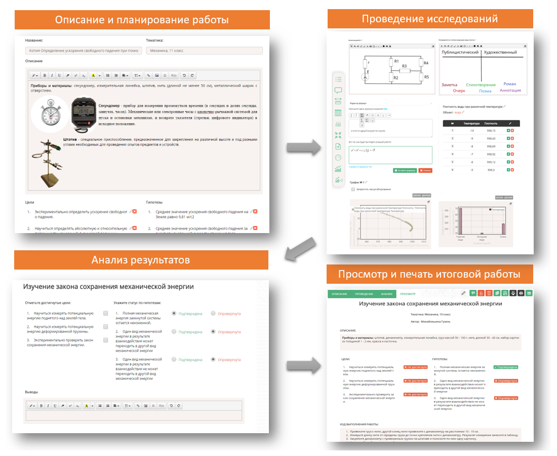 ОС3. Реффорт 2.1 Студио