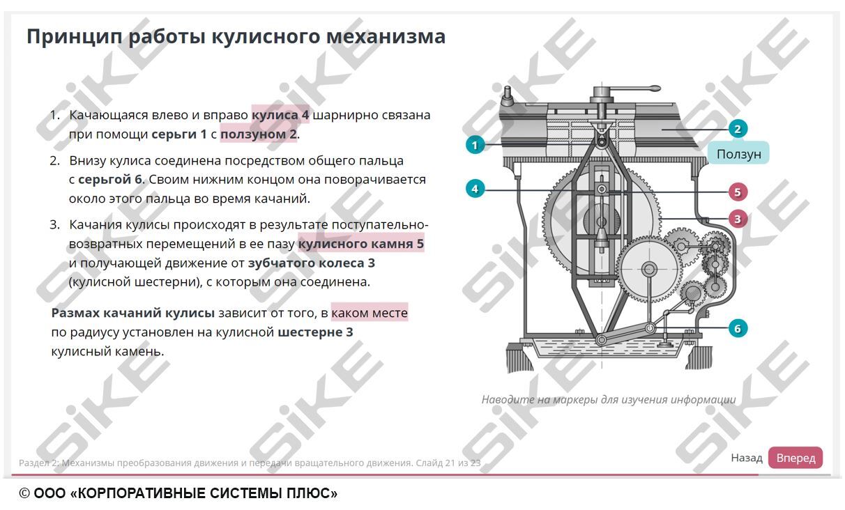 Sike. Электронный курс «Электромонтер. Основы технической механики и слесарных работ»