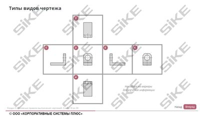 ООО «Корпоративные системы Плюс» Электронный курс Электромонтер, Техническое черчение (лицензия), базовая версия