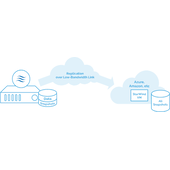 StarWind Asynchronous