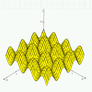 PTC Mathcad (коммерческая лицензия Worksheet Library), Версия Applied Math