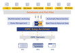 OPC Easy Archiver