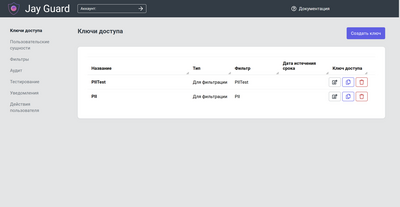 Just AI Бизнес-ТР-25К без Jay Guard на 3 месяца, на 1 рабочее место