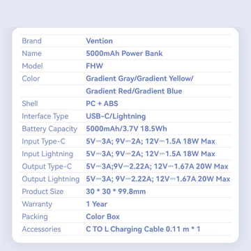 Внешний аккумулятор Vention 5000mAh 20W USB-C + Lightning