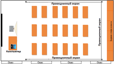 OC3 ОСӠ, Кубосвод 2.1 (коробочная версия, включающая электронные лицензии на 1 рабочее место на 5 лет),