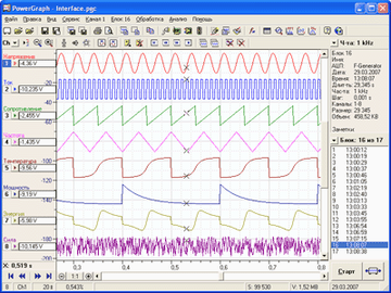 PowerGraph (коробочная версия 3.3 для государственных учебных и научно-исследовательских организаций), Professional OEM-лицензия