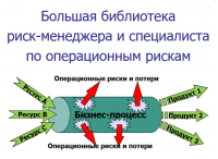 Технологии управления и организационного развития Большая библиотека риск-менеджера и специалиста по операционным рискам (версия 3.0),
