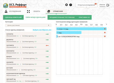 OC3 ОСӠ, Реффорт 2.1, Студио (бессрочная электронная лицензия на 1 класс c возможностью подключений до 30 учеников),