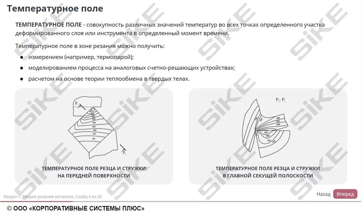Sike. Электронный курс «Станочник широкого профиля: Профессиональный модуль. Токарная обработка простых деталей на универсальных станках»