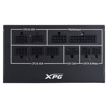 Блок питания XPG CORE REACTOR II VE 750W