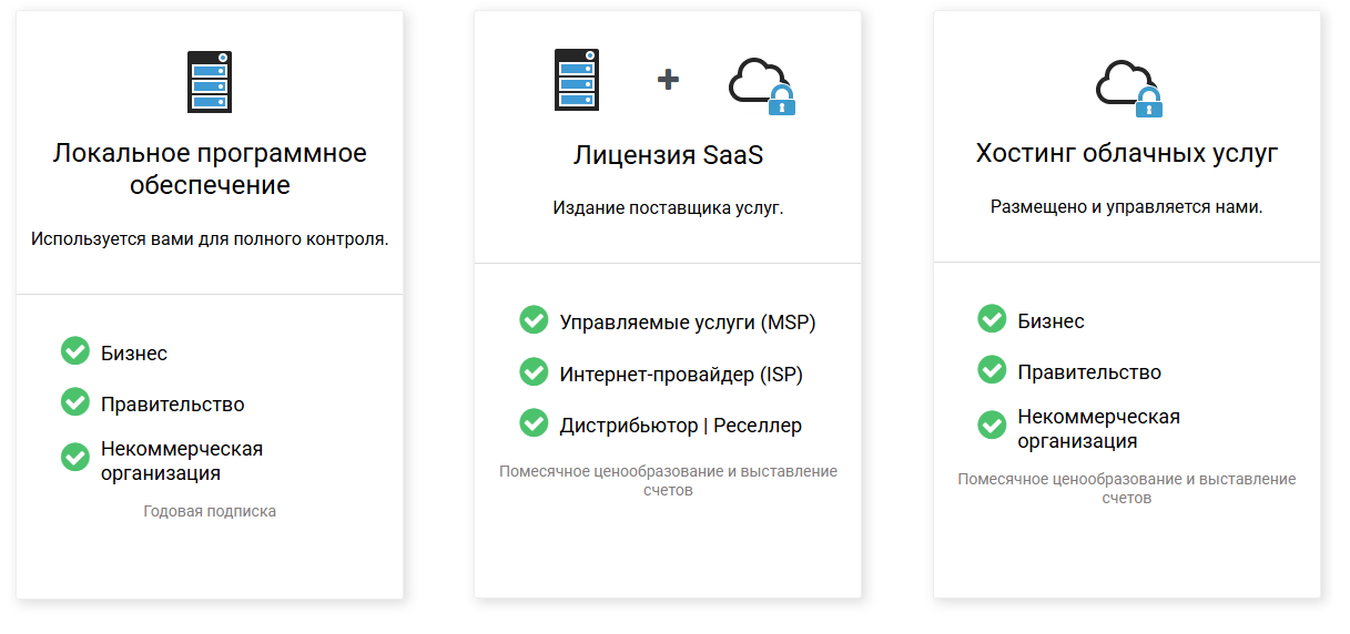 Изображение. Три варианта использования программного обеспечения MDaemon Messaging Server: локально на своих серверах, лицензия SaaS и хостинг облачных услуг.
