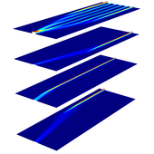 Модуль «Электрохимия» для программы COMSOL Multiphysics®
