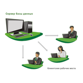 СофтЛаб-НСК Форвард Офис