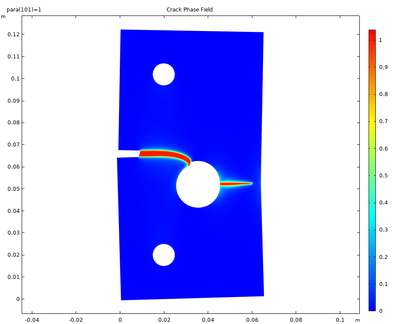 COMSOL Group COMSOL Geomechanics Module (коробочная версия для академических учреждений), Сетевая лицензия
