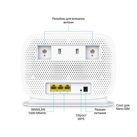 3G/LTE-роутер TP-LINK Archer MR505