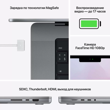 Ноутбук Apple MacBook Pro 2021 14-inch