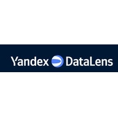 Yandex DataLens