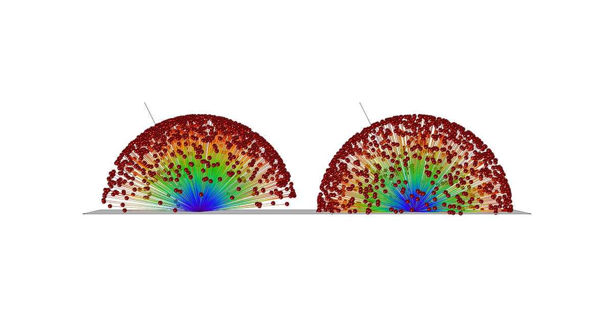 Модуль «Трассировка частиц» для программы COMSOL Multiphysics®