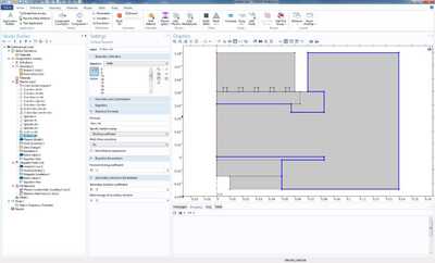 COMSOL Group Academic Single User, Academic Single User