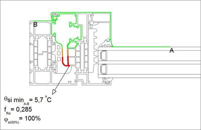 CADPLAN Flixo (переход), 8.1 переход с flixo 6, локальная лицензия (включает план обслуживания Бронза)