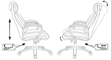 Кресло руководителя Бюрократ  T-9904NSL