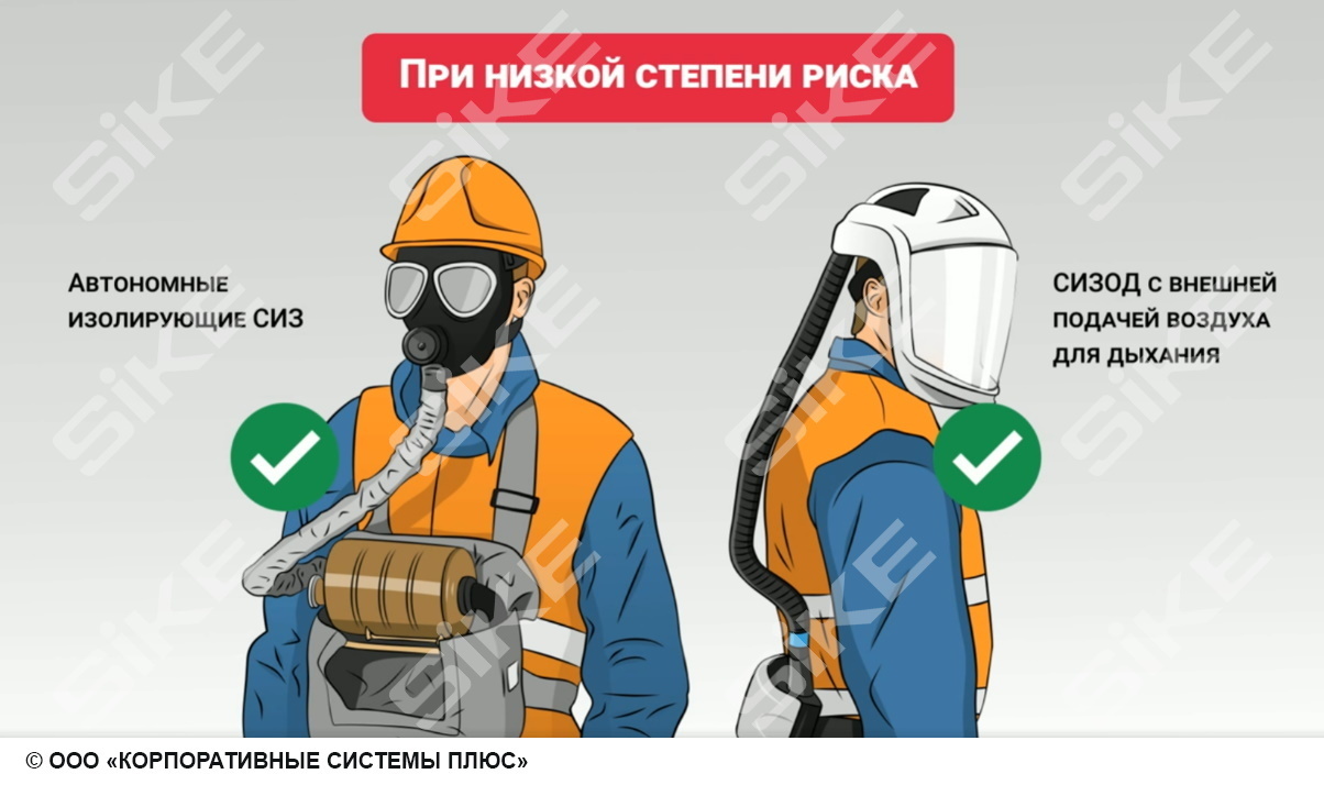 Sike. Электронный курс «Правила по охране труда при работе в ограниченных и замкнутых пространствах (ОЗП)»