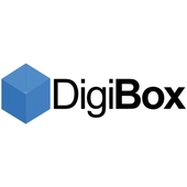 DigiBox Flip4Macintosh