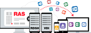 

Parallels Remote Application Server