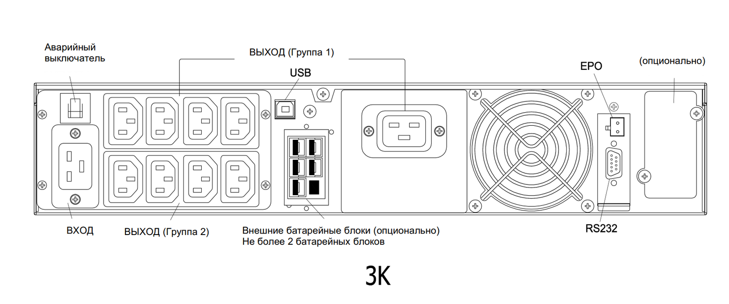 ИБП Powercom Sentinel SNT SNT-3000