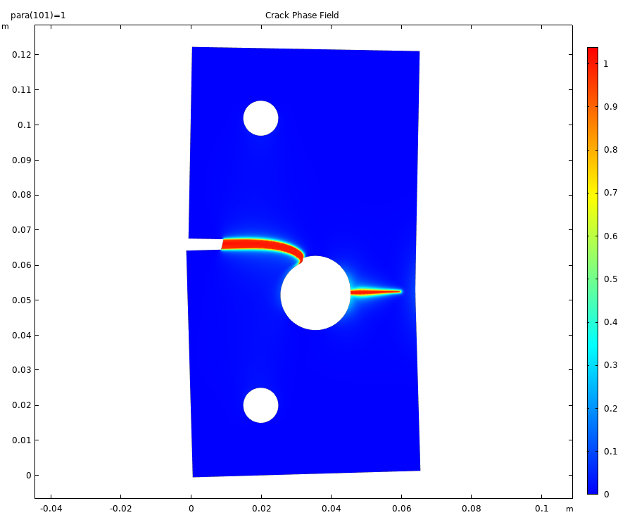 Модуль «Геомеханика» для программы COMSOL Multiphysics®