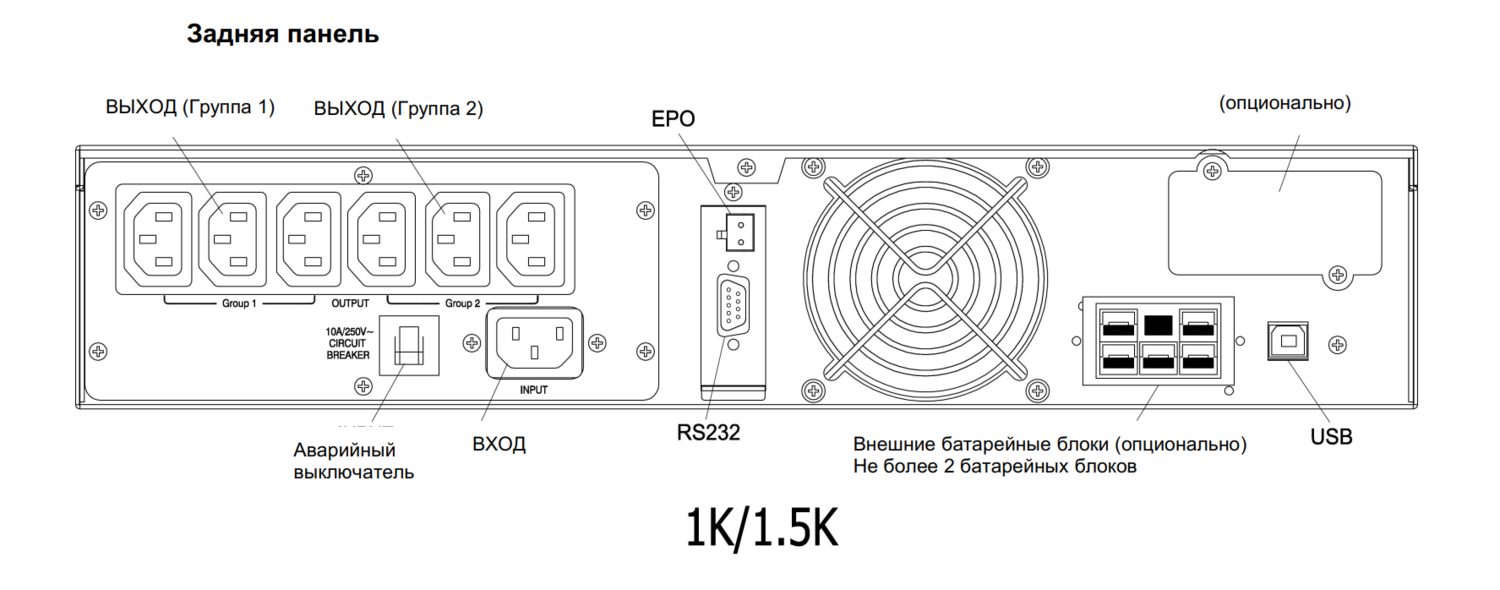 ИБП Powercom Sentinel SNT SNT-1000