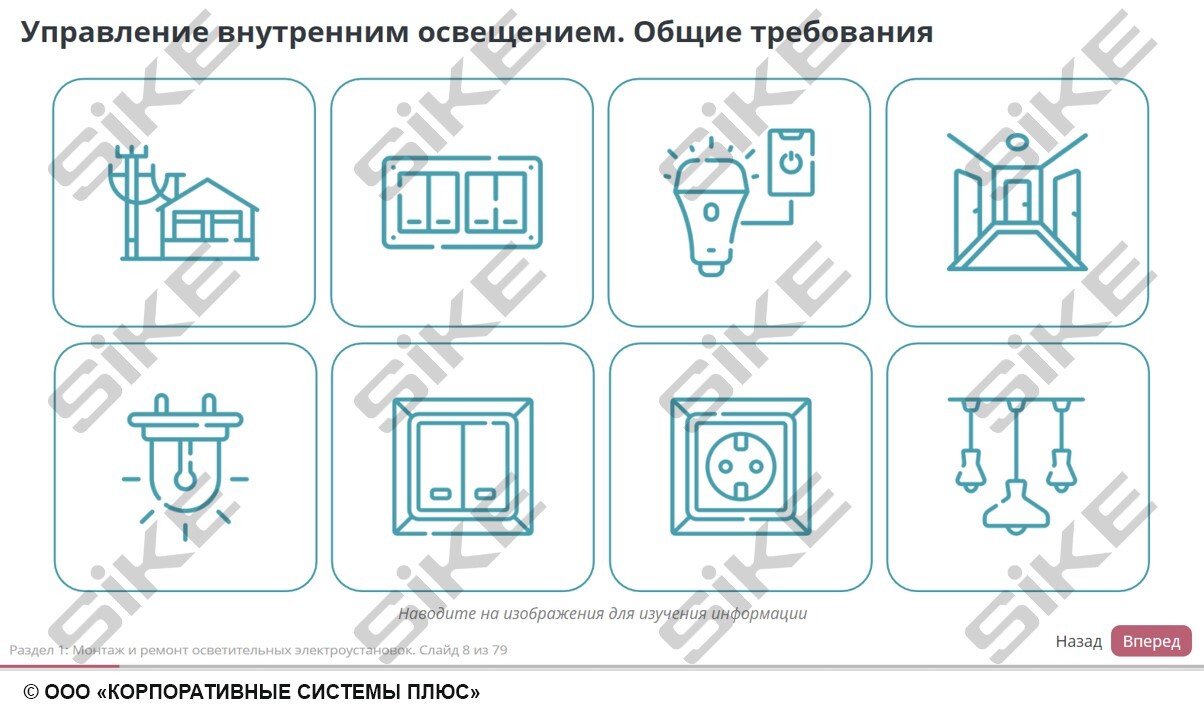 Sike. Электронный курс «Электромонтер по ремонту и обслуживанию электрооборудования: Профессиональный модуль. Монтаж и ремонт осветительных электроустановок и аппаратов защиты»