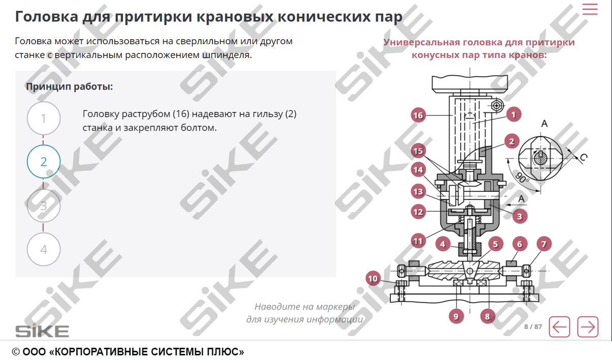 Sike. Электронный курс «Станочник. Заточные станки»