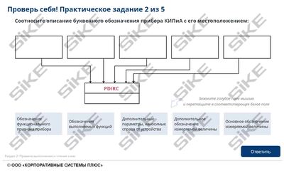 ООО «Корпоративные системы Плюс» Электронный курс Мастер КИПиА: чтение чертежей и схем (лицензия), базовая версия